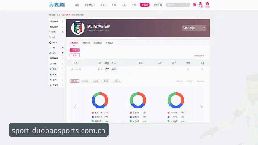 多宝体育流畅体验 多宝体育流畅体验如何重塑移动体育直播行业标准?