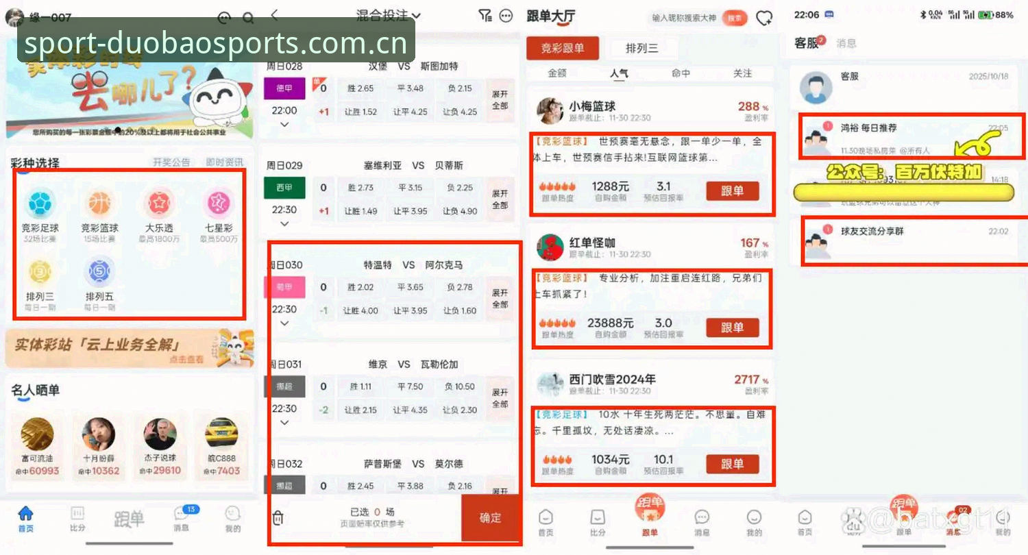 多宝体育平台深度解析：5个关键维度助你掌握体育赛事与博彩赔率
